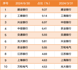 快评 第393页