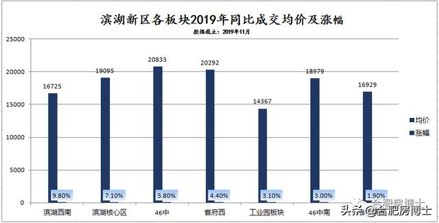 百科 第370页