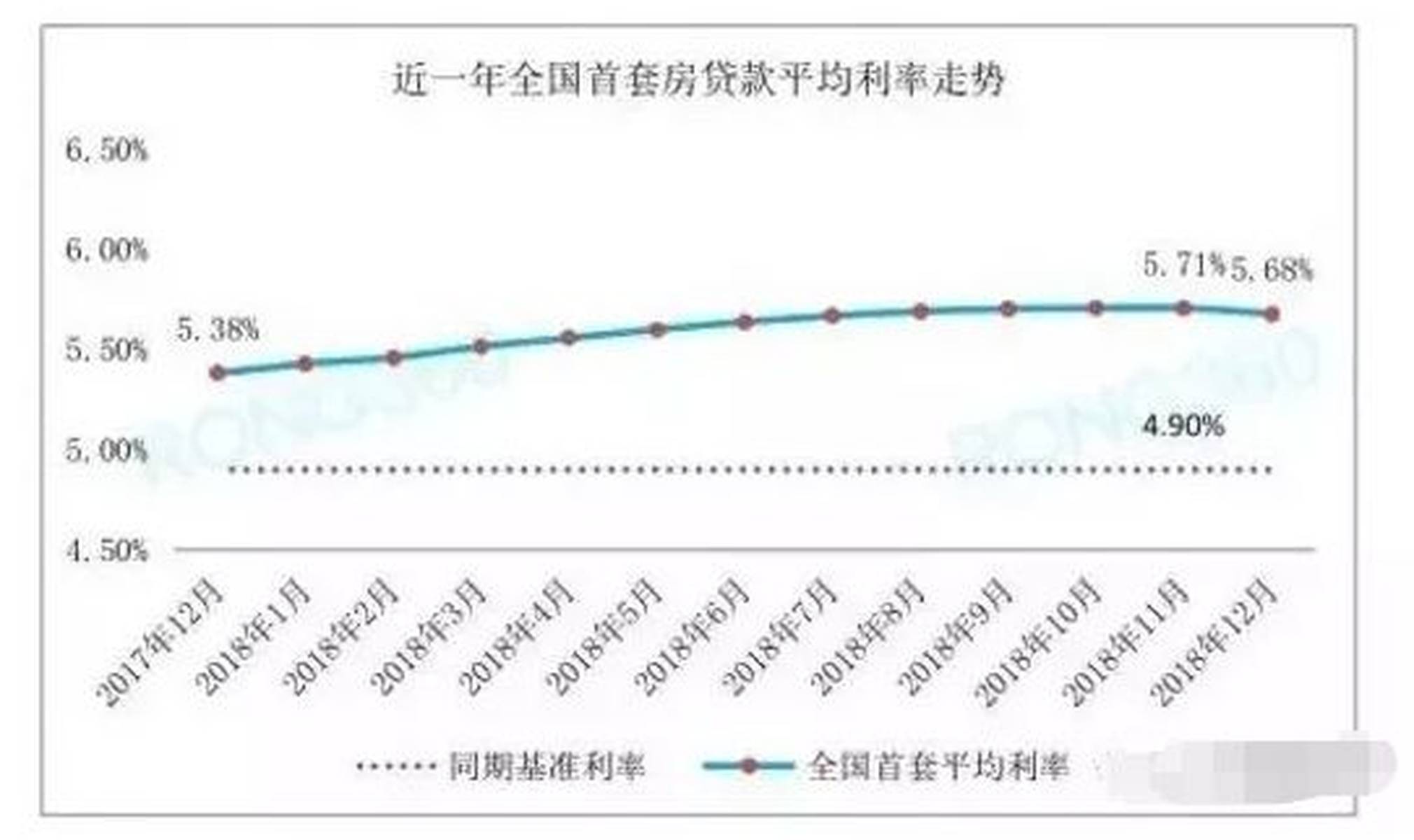 资讯 第318页