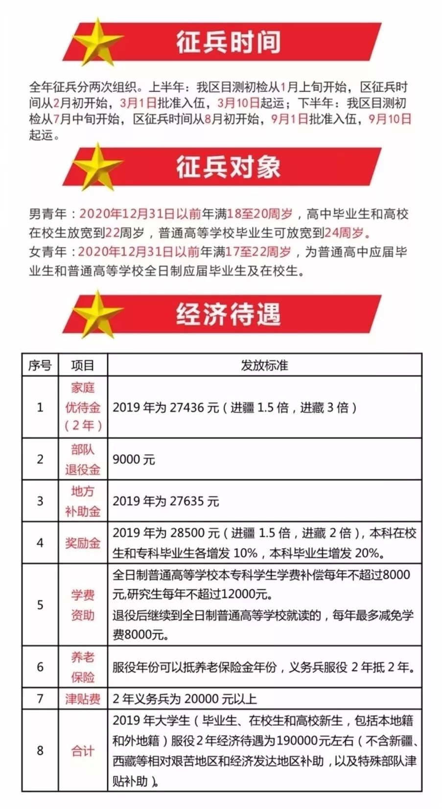 资讯 第290页