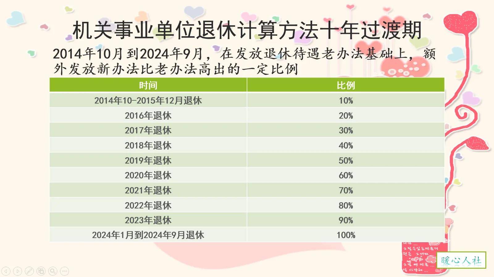 资讯 第285页