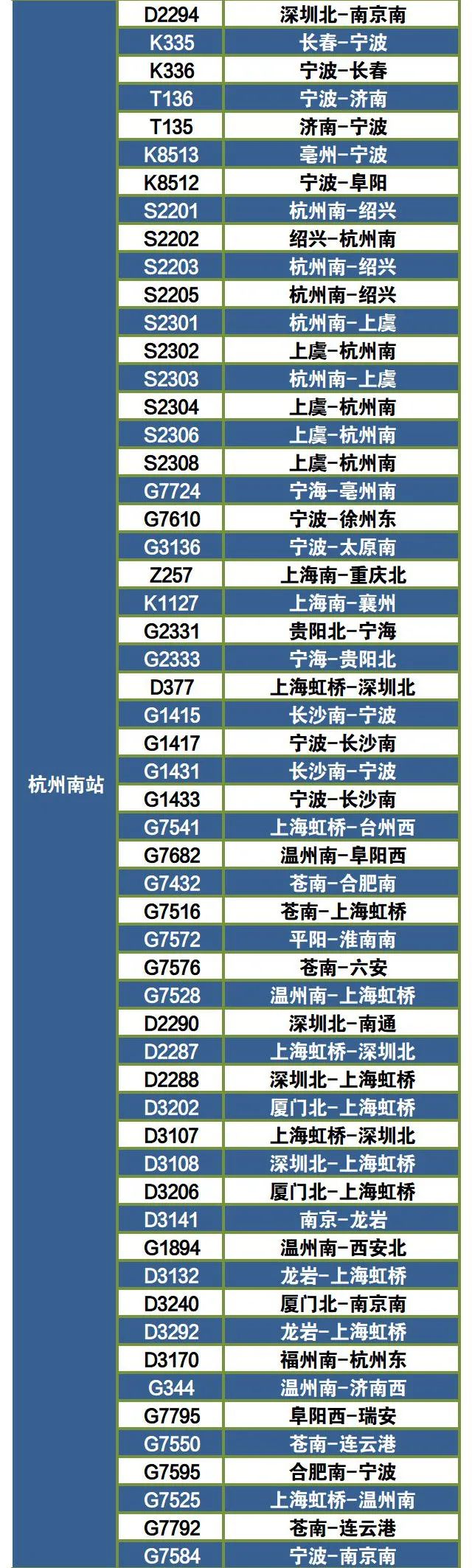 资讯 第280页