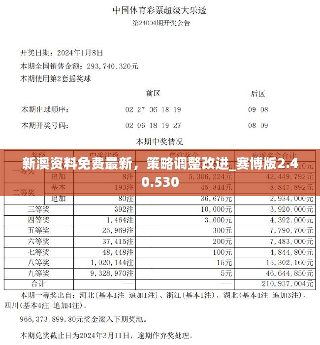 2025新奥精准资料免费大全078期|精选解释解析落实