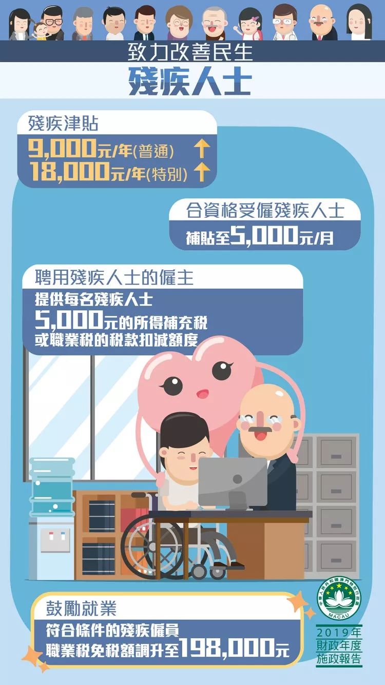 资讯 第266页