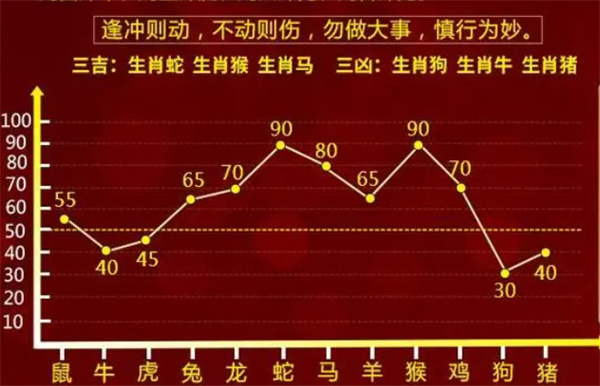 精准一肖一码100,精准一肖一码，揭秘预测技巧与准确率之道（1570字文章）