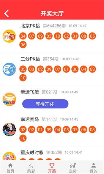 资讯 第208页