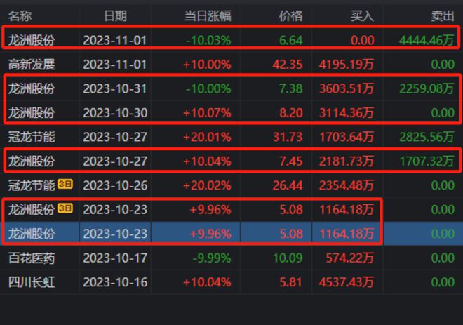澳门六开奖结果2025开奖记录今晚直播视频,澳门六开奖结果2025开奖记录今晚直播视频——揭秘彩票背后的故事