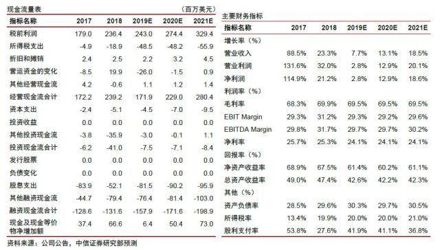 一码一肖100%的资料,一码一肖，揭秘百分之百资料的深度内涵