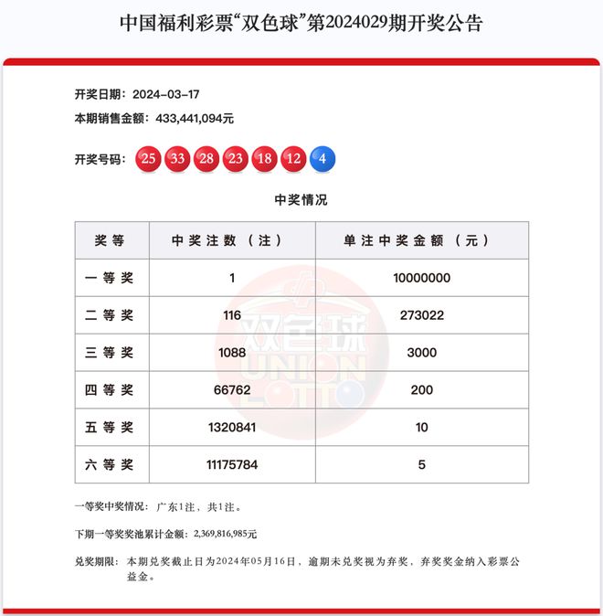 新澳天天开奖资料大全最新54期129期,新澳天天开奖资料大全最新分析，第54期至第129期深度解读